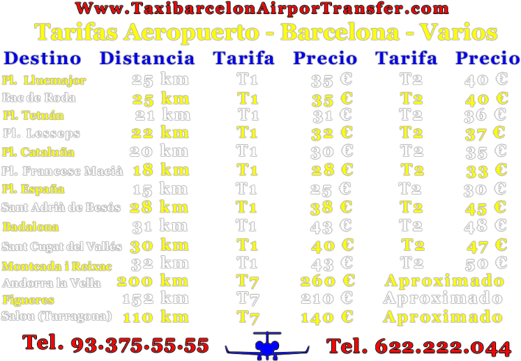 taxi barcelona aeropuerto